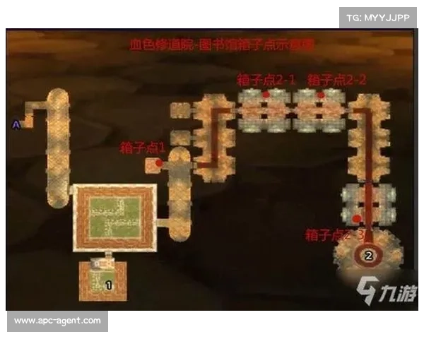 魔兽世界治疗数字关闭攻略